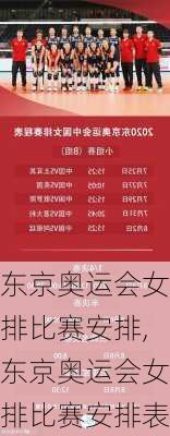 东京奥运会女排比赛安排,东京奥运会女排比赛安排表