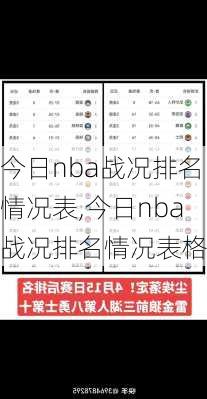 今日nba战况排名情况表,今日nba战况排名情况表格