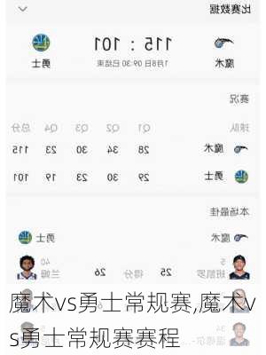 魔术vs勇士常规赛,魔术vs勇士常规赛赛程