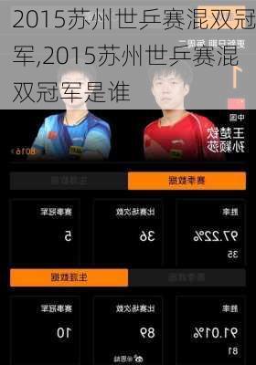 2015苏州世乒赛混双冠军,2015苏州世乒赛混双冠军是谁