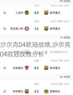 沙尔克04欧冠战绩,沙尔克04欧冠战绩分析