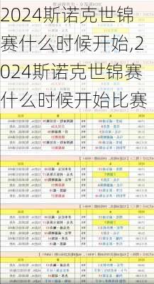 2024斯诺克世锦赛什么时候开始,2024斯诺克世锦赛什么时候开始比赛