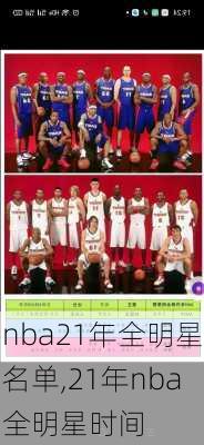 nba21年全明星名单,21年nba全明星时间