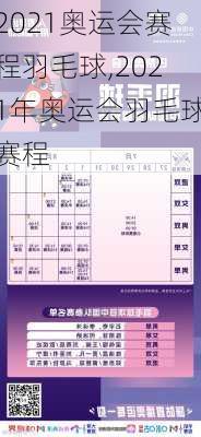 2021奥运会赛程羽毛球,2021年奥运会羽毛球赛程