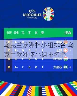 乌克兰欧洲杯小组排名,乌克兰欧洲杯小组排名榜
