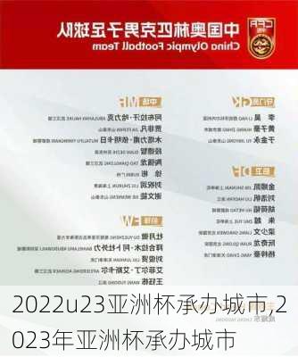 2022u23亚洲杯承办城市,2023年亚洲杯承办城市