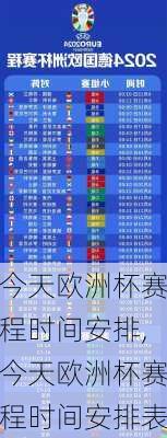 今天欧洲杯赛程时间安排,今天欧洲杯赛程时间安排表