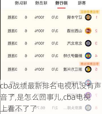 cba战绩最新排名电视机没有声音了,是怎么回事儿,cba电视上看不了了