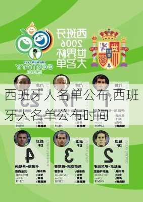 西班牙人名单公布,西班牙人名单公布时间