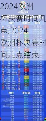 2024欧洲杯决赛时间几点,2024欧洲杯决赛时间几点结束