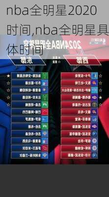 nba全明星2020时间,nba全明星具体时间
