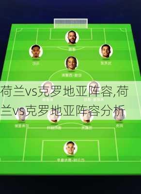 荷兰vs克罗地亚阵容,荷兰vs克罗地亚阵容分析