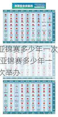 亚锦赛多少年一次,亚锦赛多少年一次举办