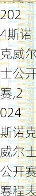 2024斯诺克威尔士公开赛,2024斯诺克威尔士公开赛赛程表