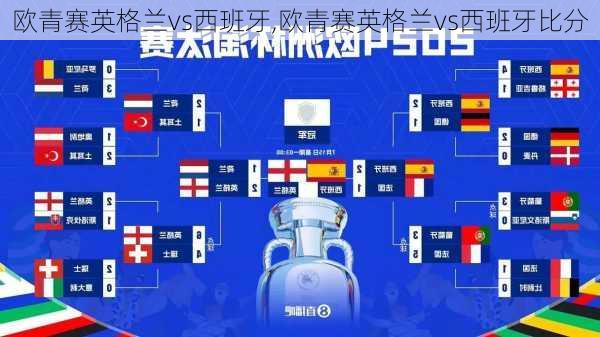 欧青赛英格兰vs西班牙,欧青赛英格兰vs西班牙比分
