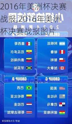 2016年美洲杯决赛战报,2016年美洲杯决赛战报图片