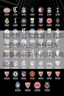 欧洲杯冠军数量排名前十的球队,欧洲杯冠军数量排名前十的球队有哪些