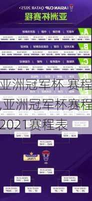 亚洲冠军杯 赛程,亚洲冠军杯赛程2021赛程表