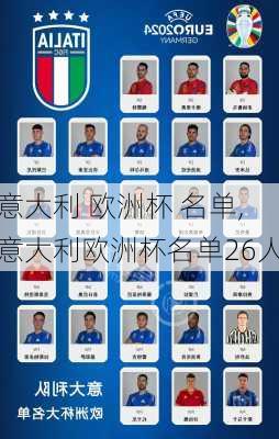意大利 欧洲杯 名单,意大利欧洲杯名单26人