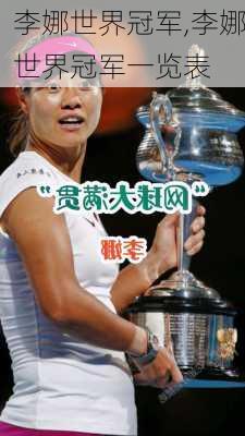 李娜世界冠军,李娜世界冠军一览表