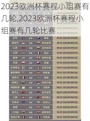 2023欧洲杯赛程小组赛有几轮,2023欧洲杯赛程小组赛有几轮比赛