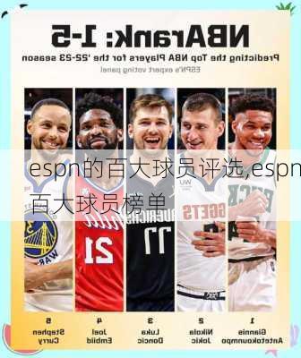 espn的百大球员评选,espn百大球员榜单