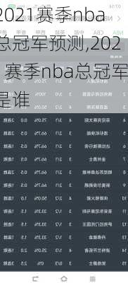 2021赛季nba总冠军预测,2021赛季nba总冠军是谁