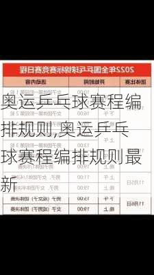 奥运乒乓球赛程编排规则,奥运乒乓球赛程编排规则最新