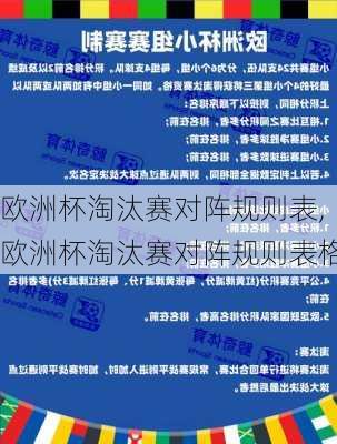欧洲杯淘汰赛对阵规则表,欧洲杯淘汰赛对阵规则表格