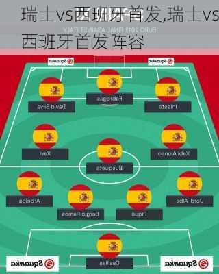 瑞士vs西班牙首发,瑞士vs西班牙首发阵容