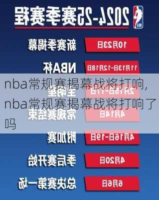 nba常规赛揭幕战将打响,nba常规赛揭幕战将打响了吗