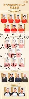 名人堂成员 人数,名人堂成员 人数查询