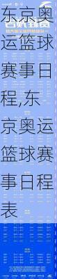 东京奥运篮球赛事日程,东京奥运篮球赛事日程表