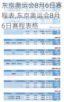 东京奥运会8月6日赛程表,东京奥运会8月6日赛程表格