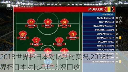 2018世界杯日本对比利时实况,2018世界杯日本对比利时实况回放