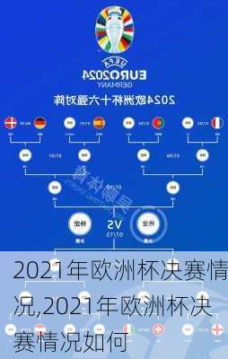 2021年欧洲杯决赛情况,2021年欧洲杯决赛情况如何
