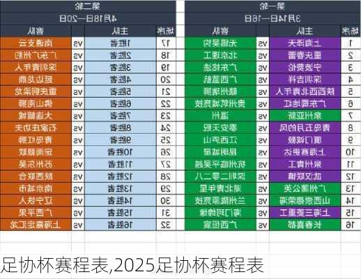足协杯赛程表,2025足协杯赛程表