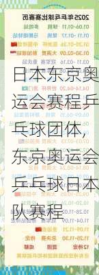 日本东京奥运会赛程乒乓球团体,东京奥运会乒乓球日本队赛程