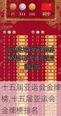 十五届亚运会金牌榜,十五届亚运会金牌榜排名