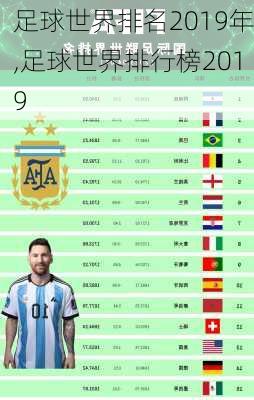 足球世界排名2019年,足球世界排行榜2019
