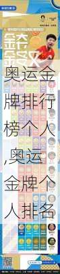 奥运金牌排行榜个人,奥运金牌个人排名