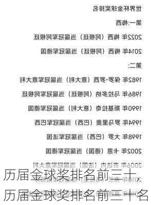 历届金球奖排名前三十,历届金球奖排名前三十名