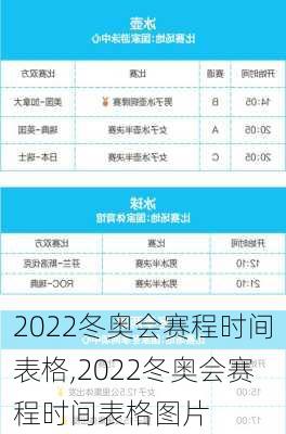 2022冬奥会赛程时间表格,2022冬奥会赛程时间表格图片