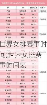 世界女排赛事时间,世界女排赛事时间表
