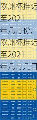 欧洲杯推迟至2021年几月份,欧洲杯推迟至2021年几月几日