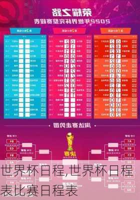 世界杯日程,世界杯日程表比赛日程表