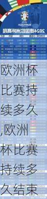 欧洲杯比赛持续多久,欧洲杯比赛持续多久结束