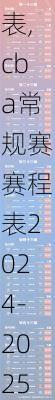 cba常规赛赛程表,cba常规赛赛程表2024-2025