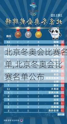 北京冬奥会比赛名单,北京冬奥会比赛名单公布
