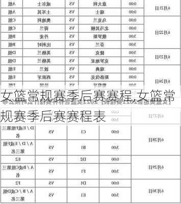 女篮常规赛季后赛赛程,女篮常规赛季后赛赛程表